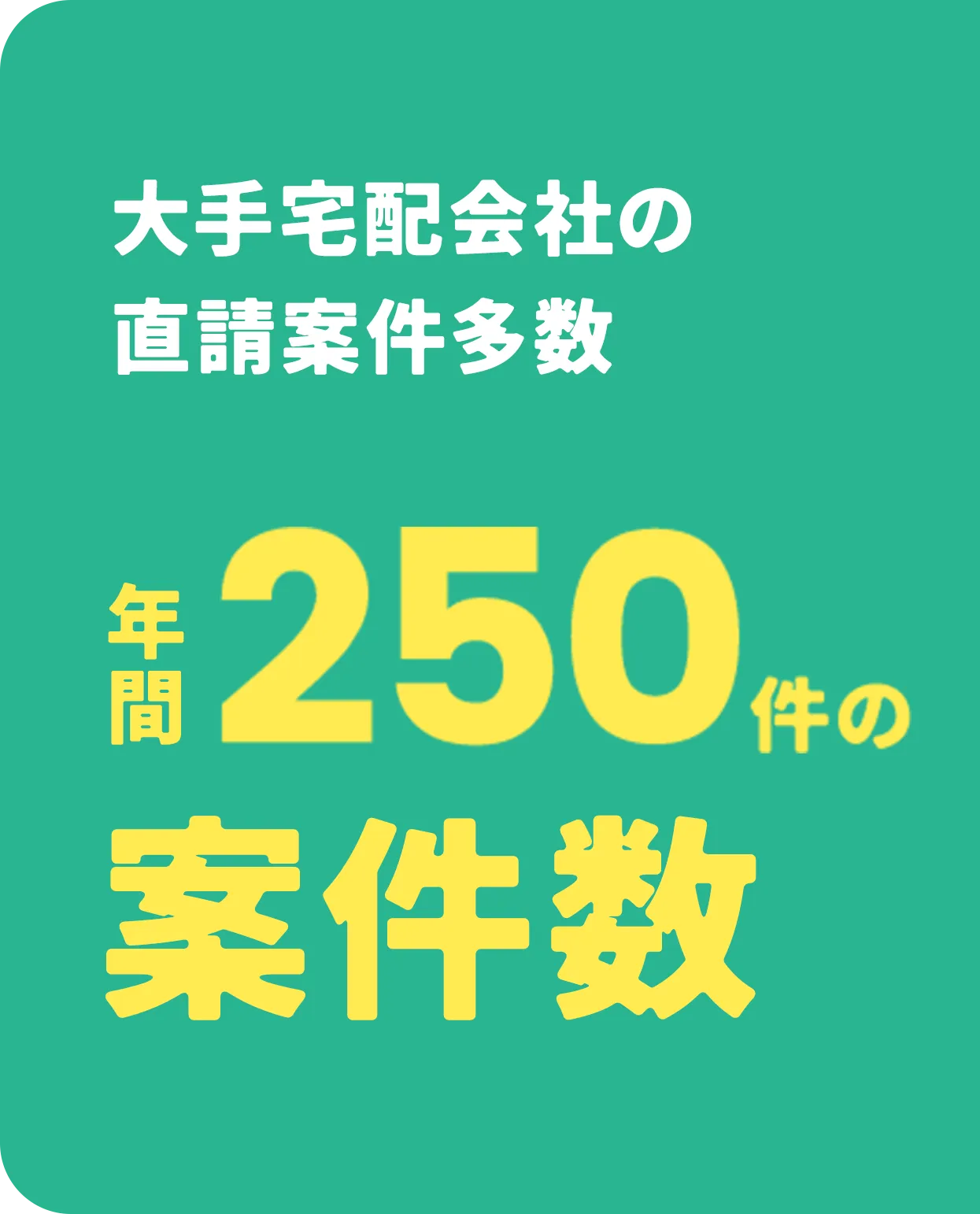 大手宅配会社の直請案件多数 年間250件の案件数